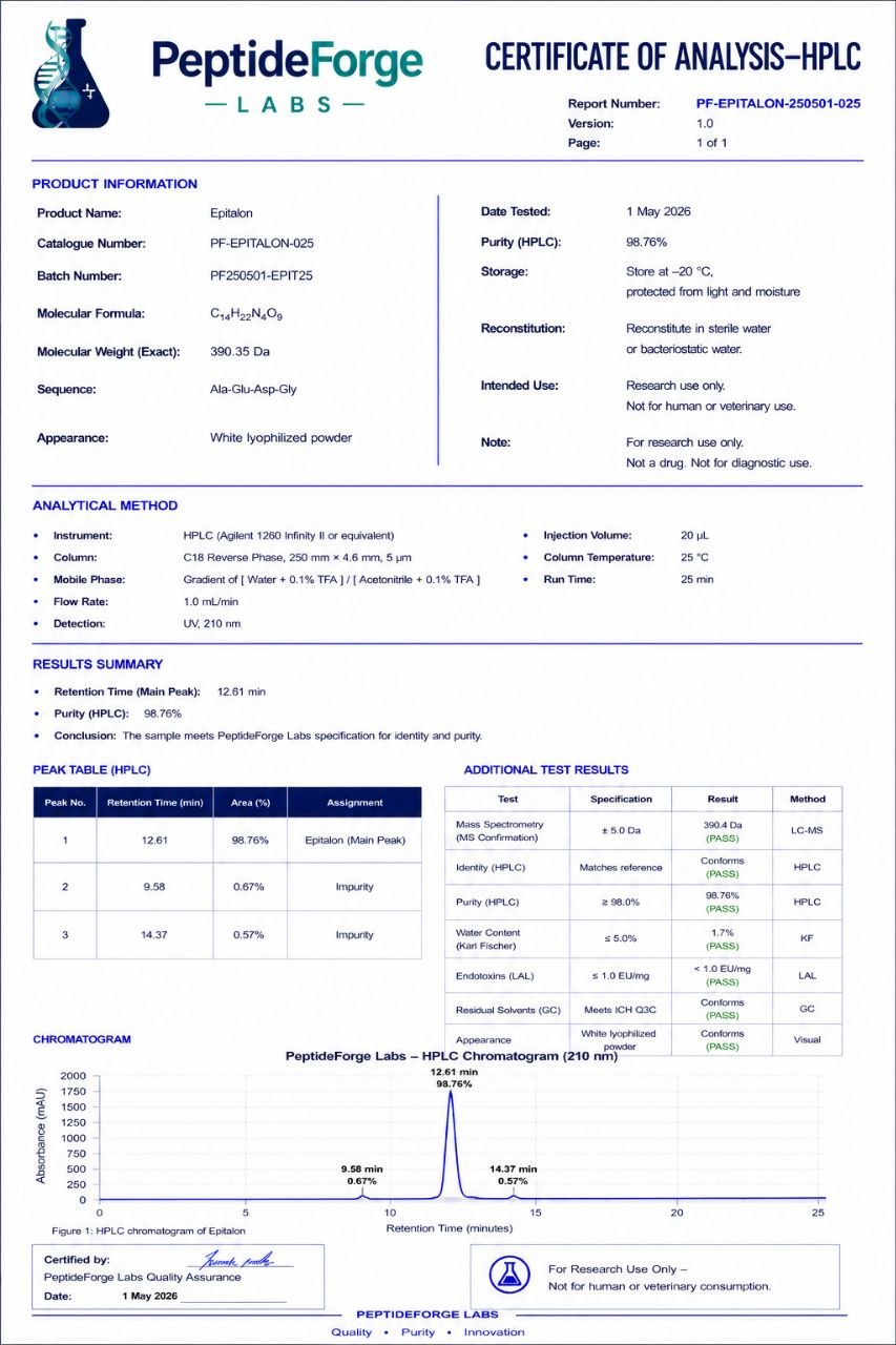 Epitalon HPLC Certificate of Analysis — 98.76% Purity